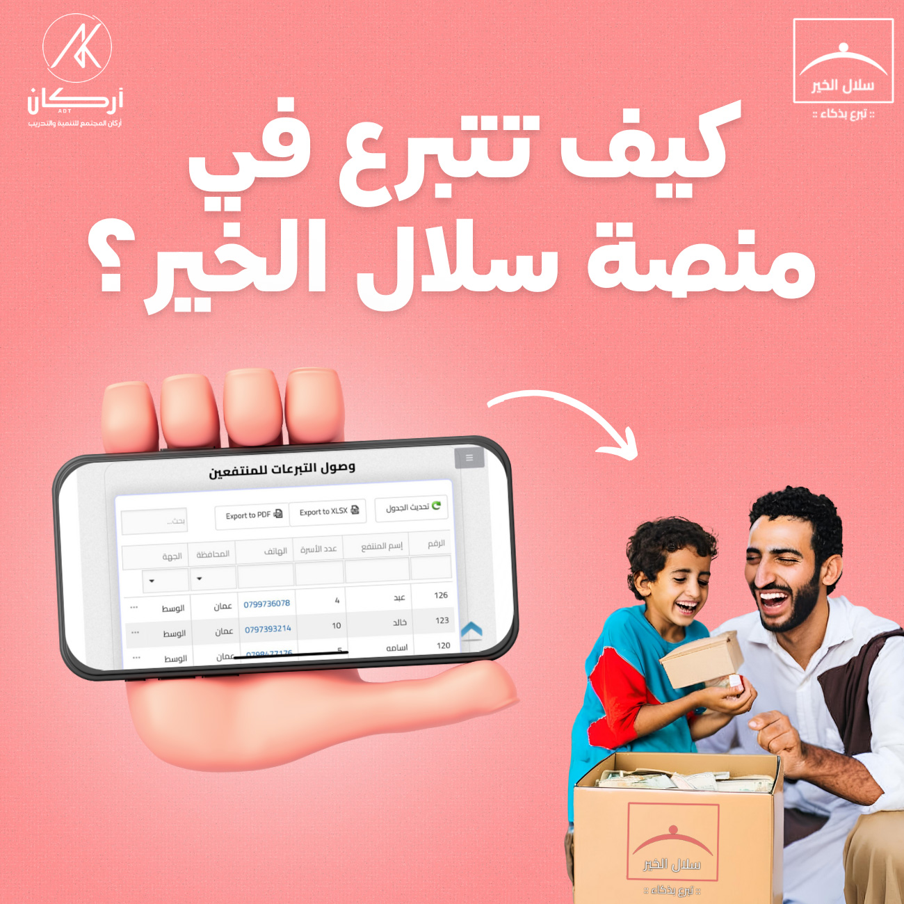 مسار أموال التبرع إلى الفقير وانعكاسها على شاشة المتبرع